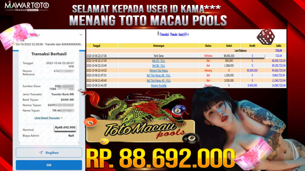 JP TOTO MACAU POOLS Rp 88.692.000