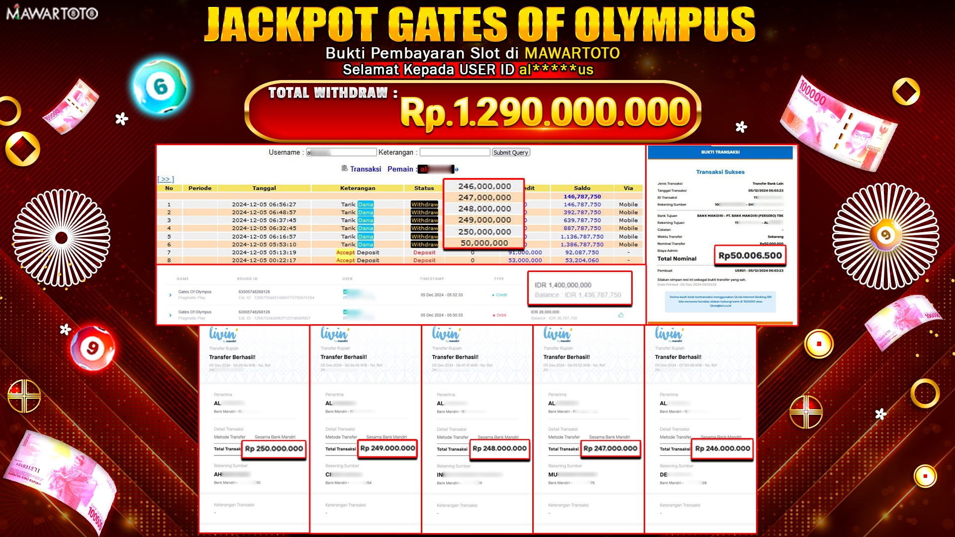 JACKPOT SLOT GATES OF OLYMPUS