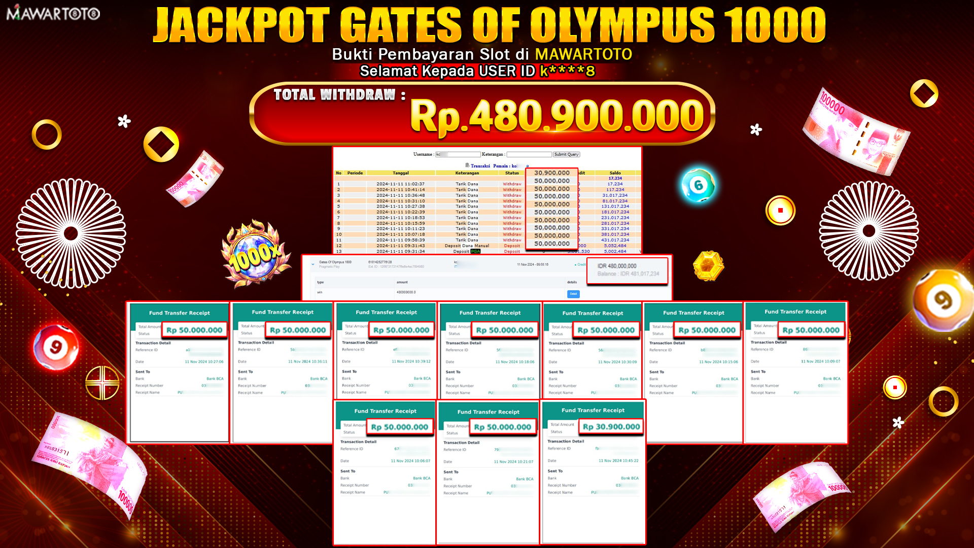 JACKPOT SLOT GATES OF OLYMPUS 1000