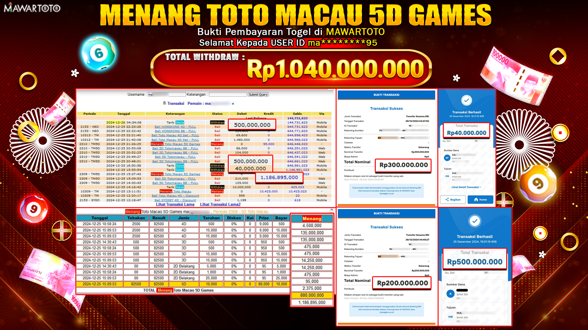 MENANG TOTO MACAU 5D GAMES