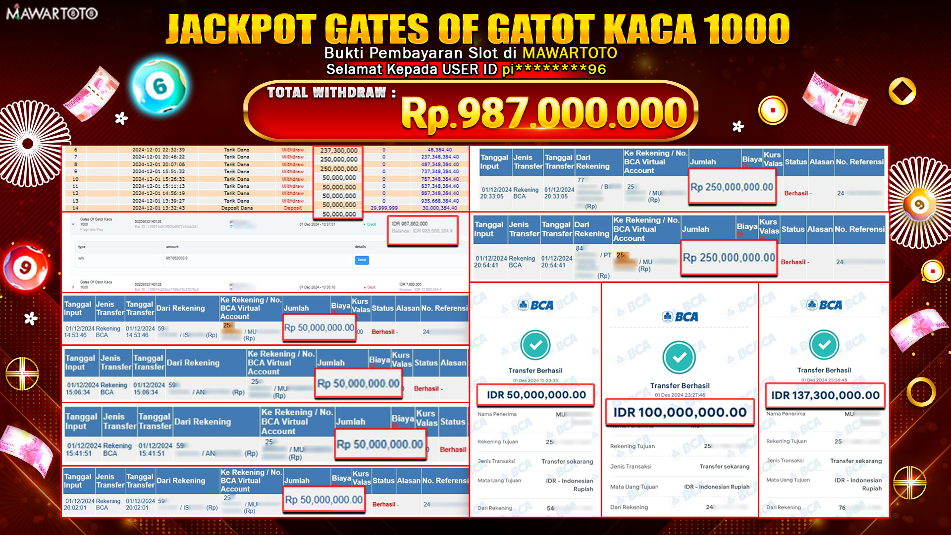 JACKPOT GATES OF GATOT KACA 1000