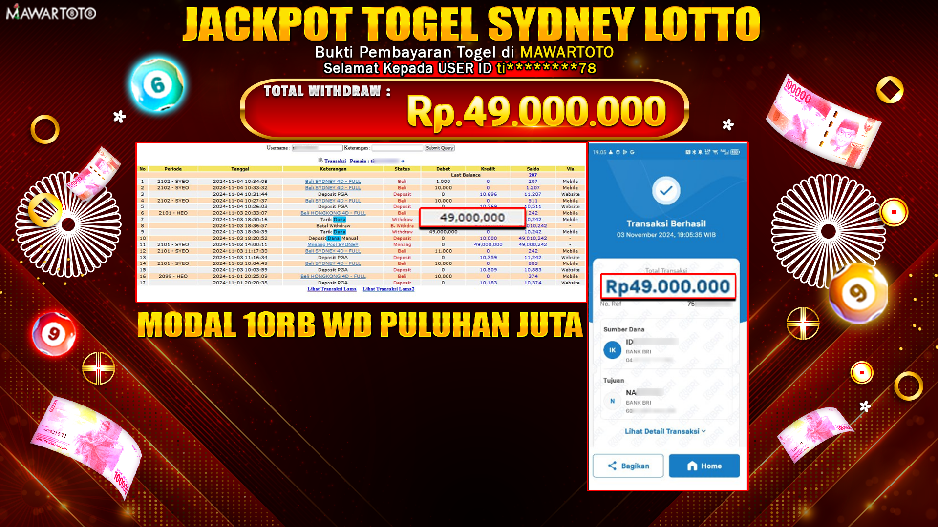 JACKPOT TOGEL SYDNEY LOTTO