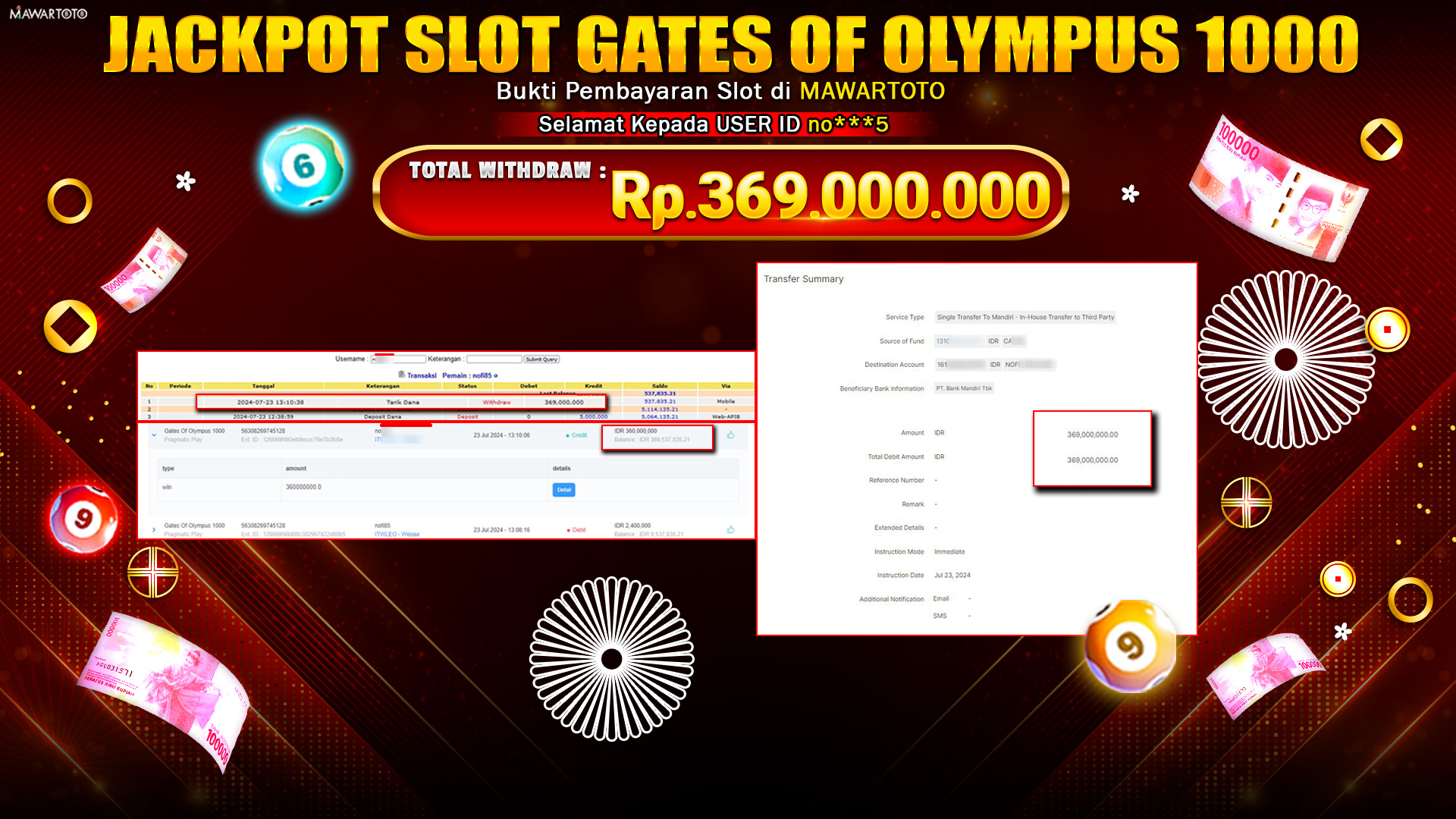 JACKPOT SLOT GATES OF OLYMPUS 1000