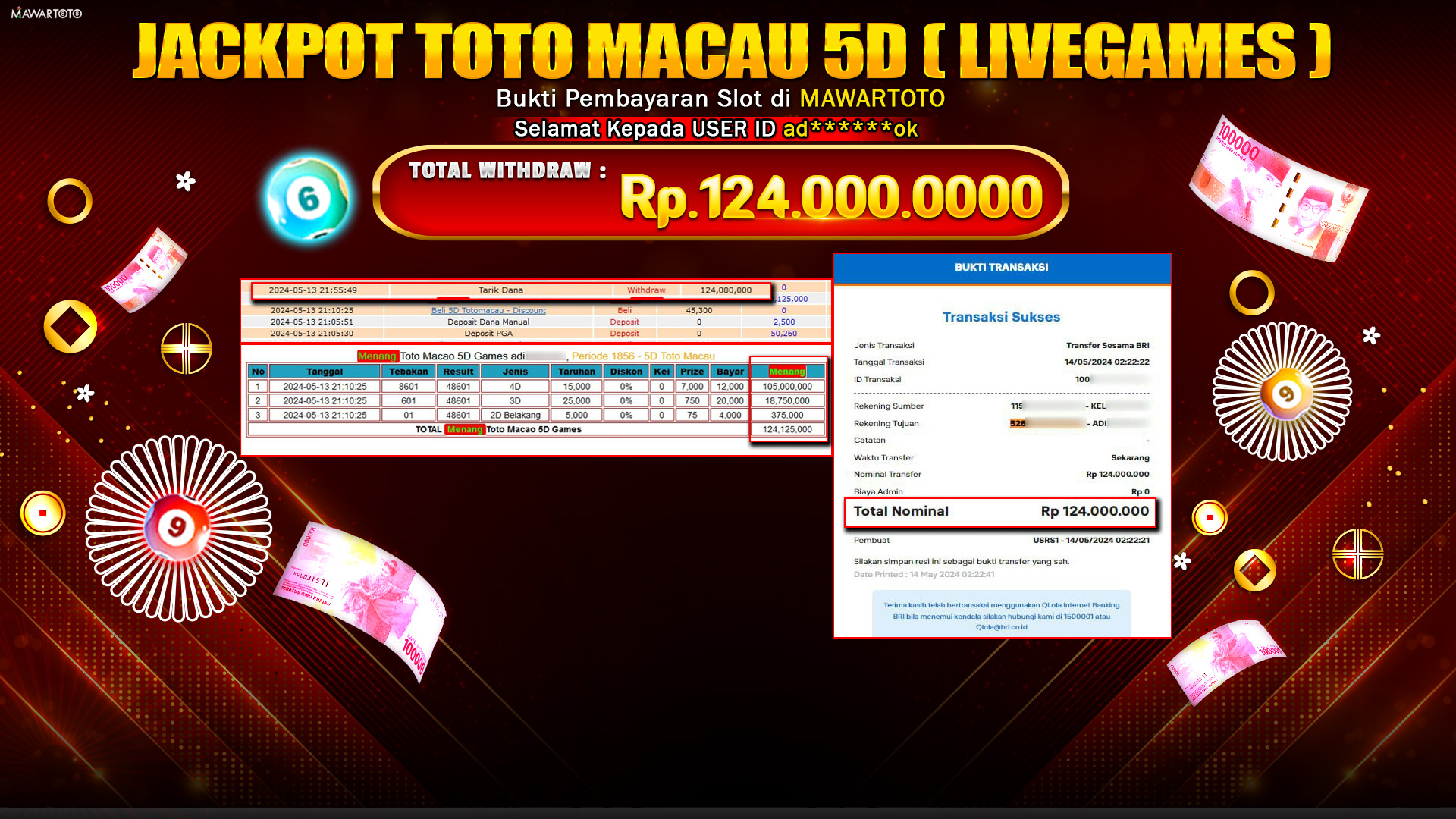JACKPOT TOTO MACAU 5D