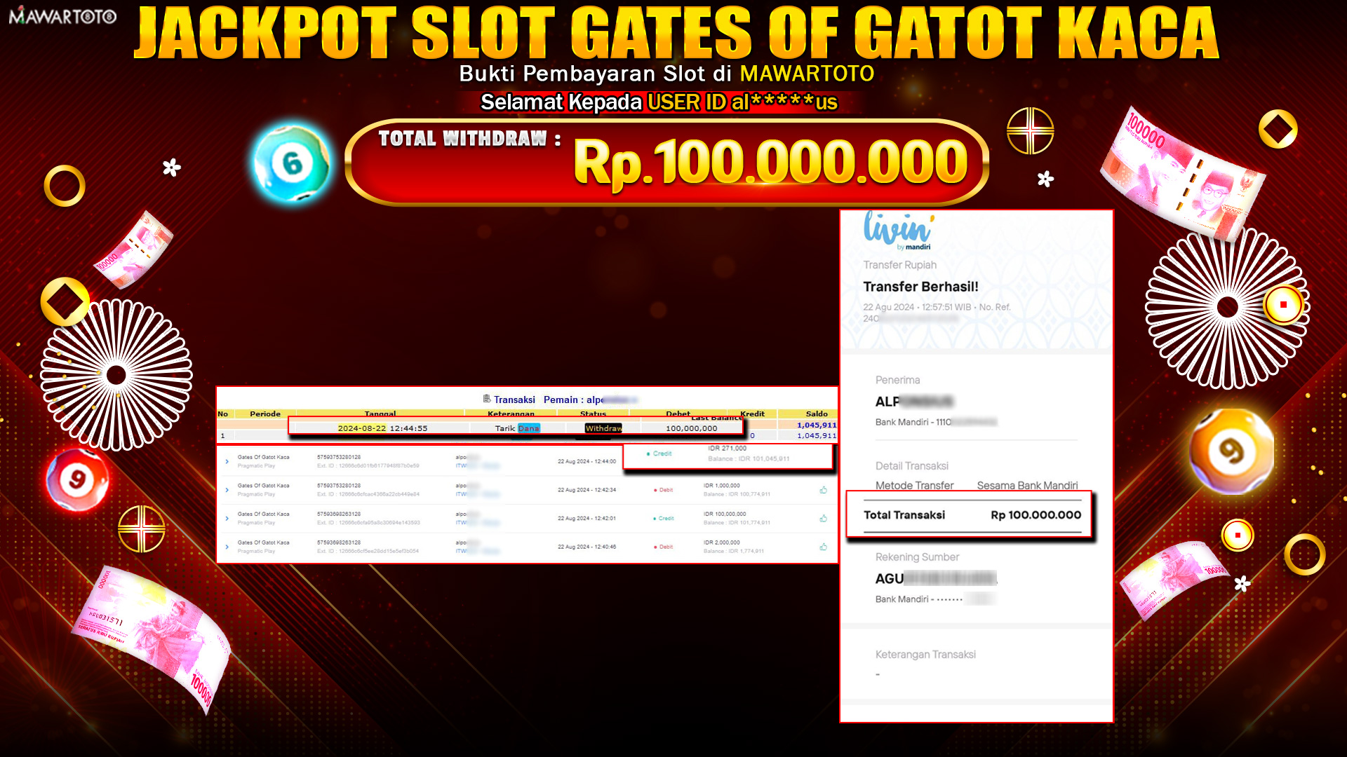 JACKPOT SLOT GATOT KACA
