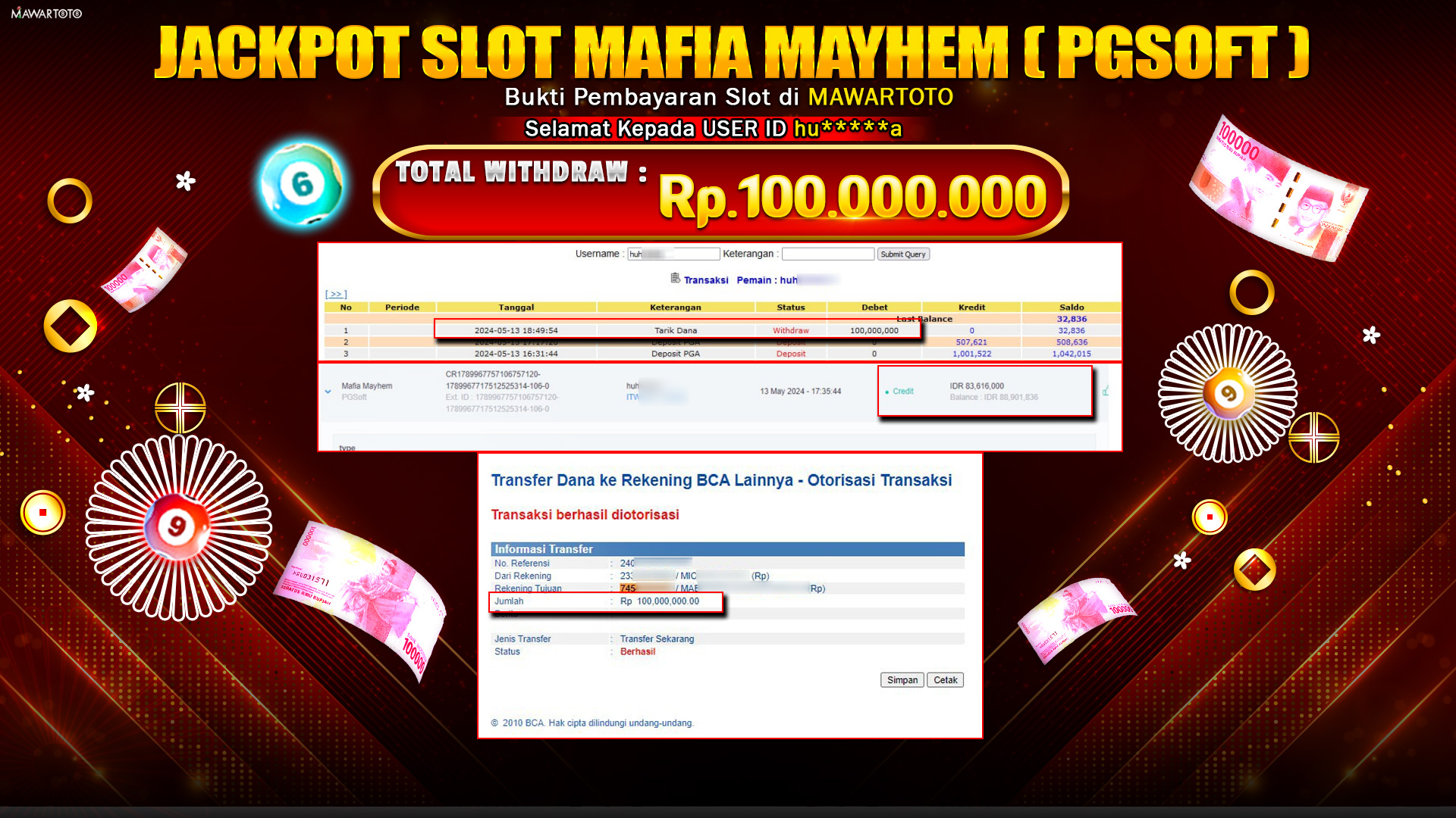 JACKPOT SLOT PG SOFT MAFIA MAYHEM