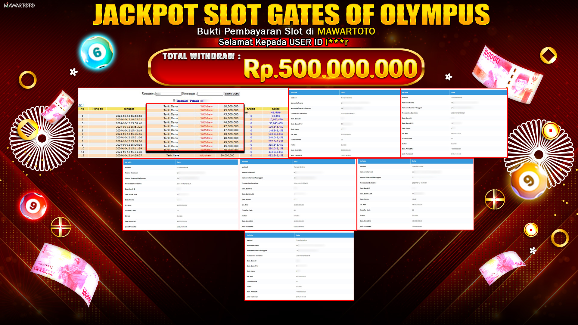 JACKPOT SLOT GATES OF OLYMPUS