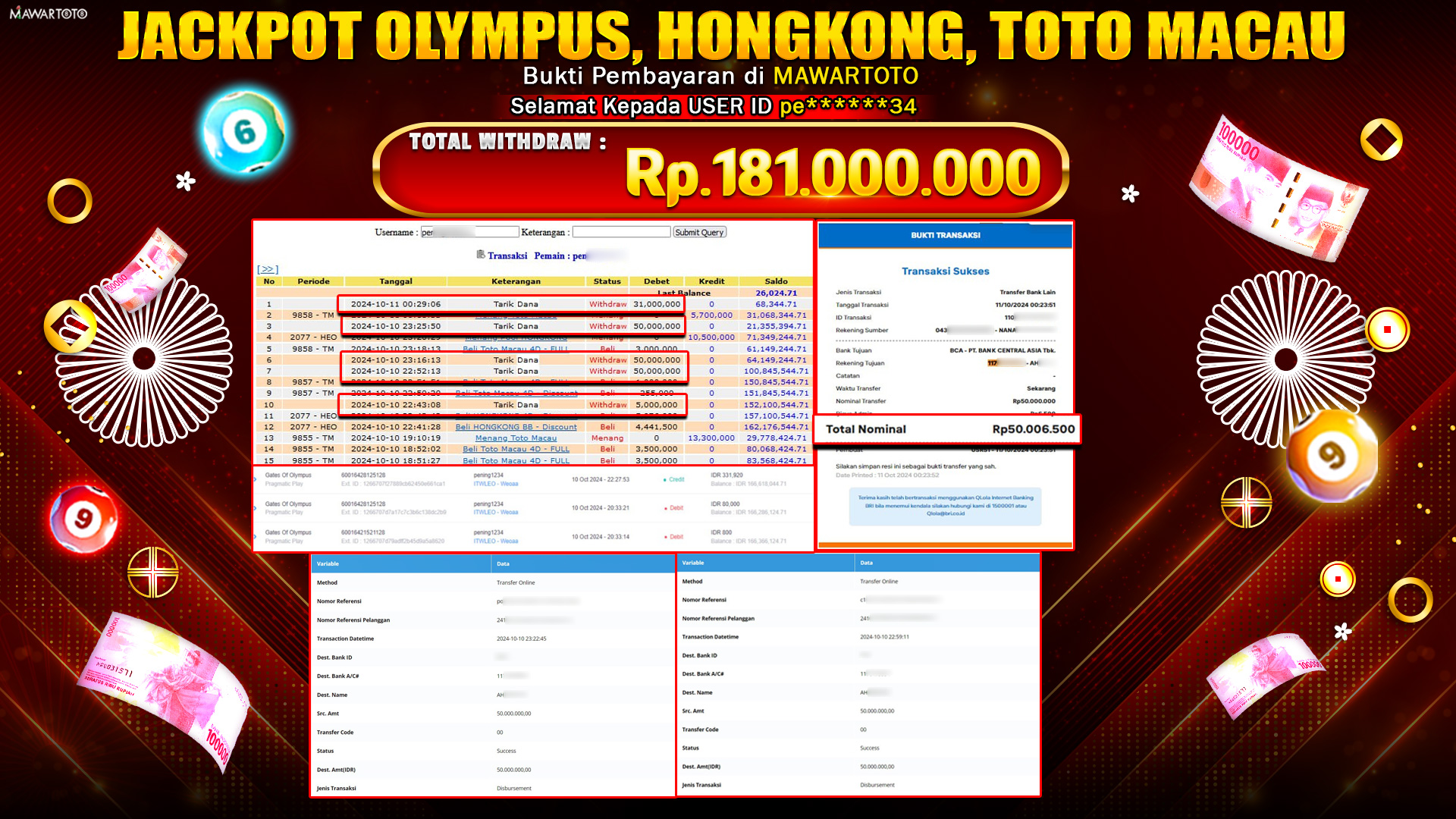 JACKPOT OLYMPUS, HONGKONG, TOTO MACAU