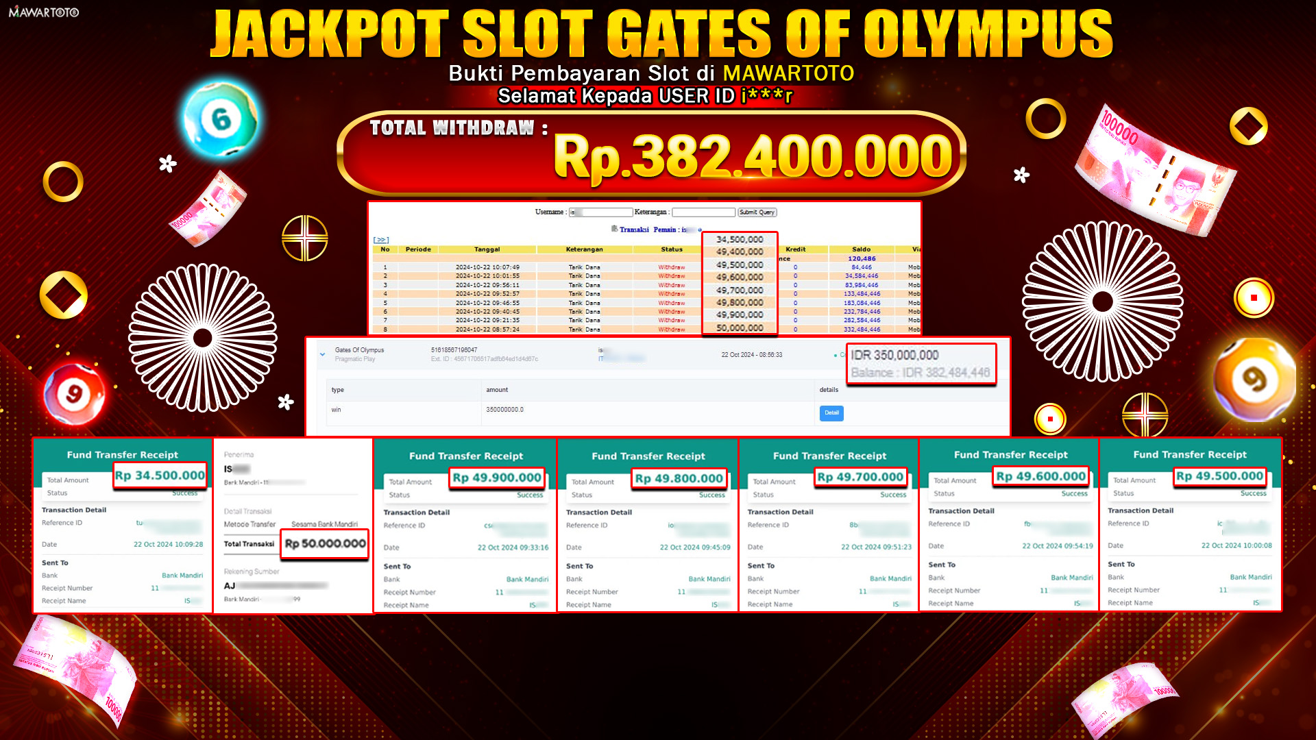 JACKPOT SLOT GATES OF OLYMPUS