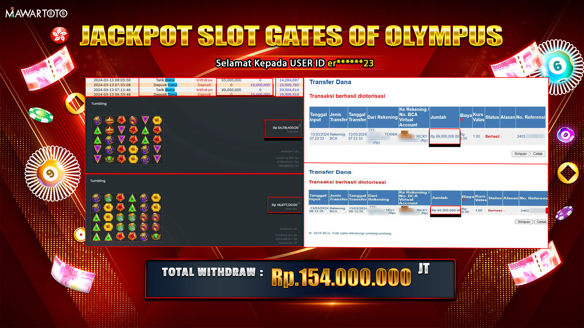 JACKPOT GATES OF OLYMPUS