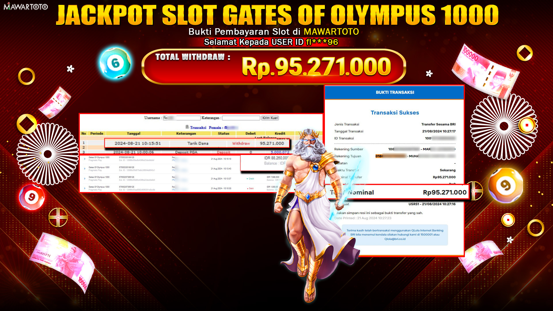 JACKPOT SLOT GATES OF OLYMPUS 1000