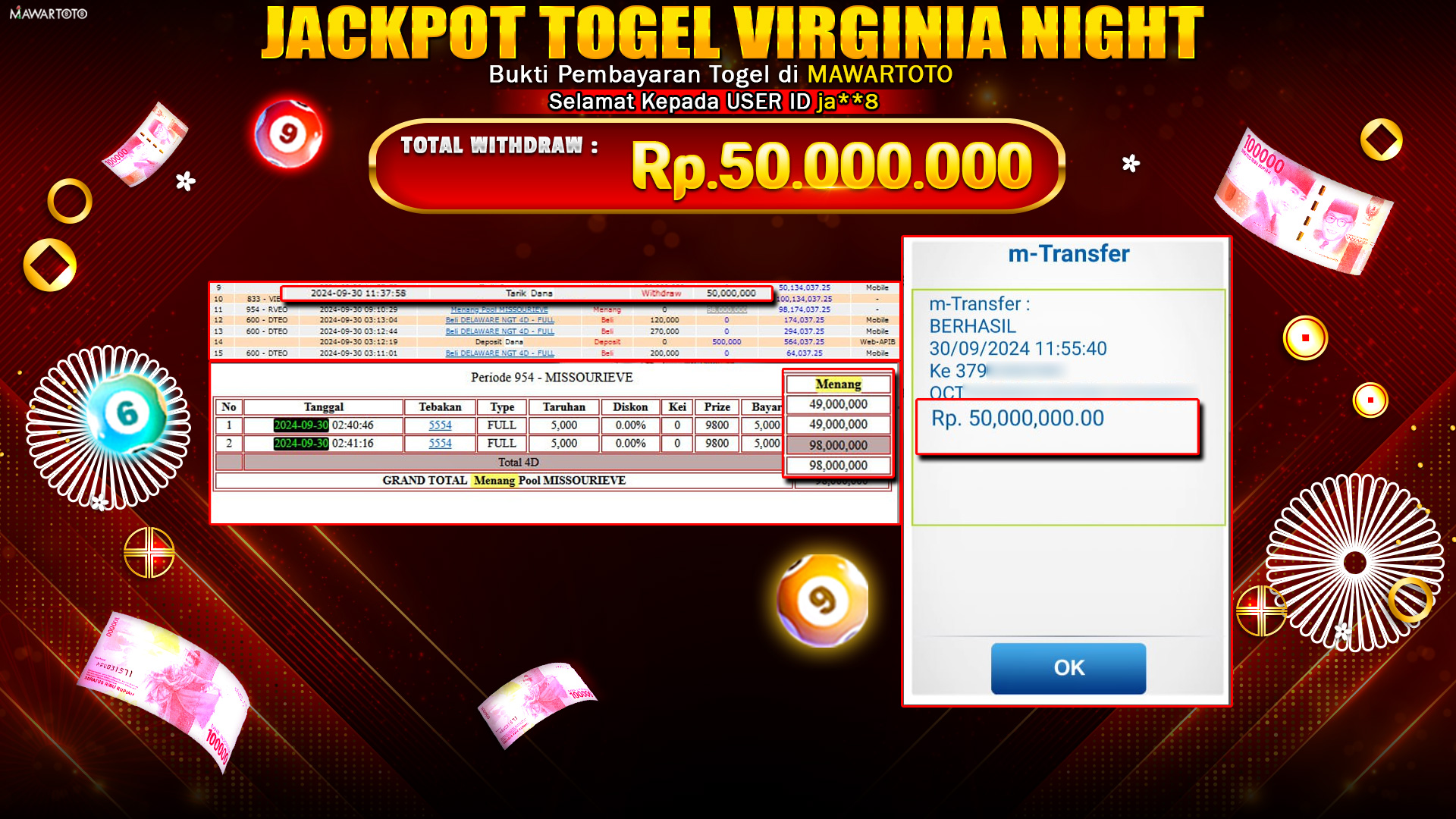 JACKPOT TOGEL VIRGINIA NIGHT