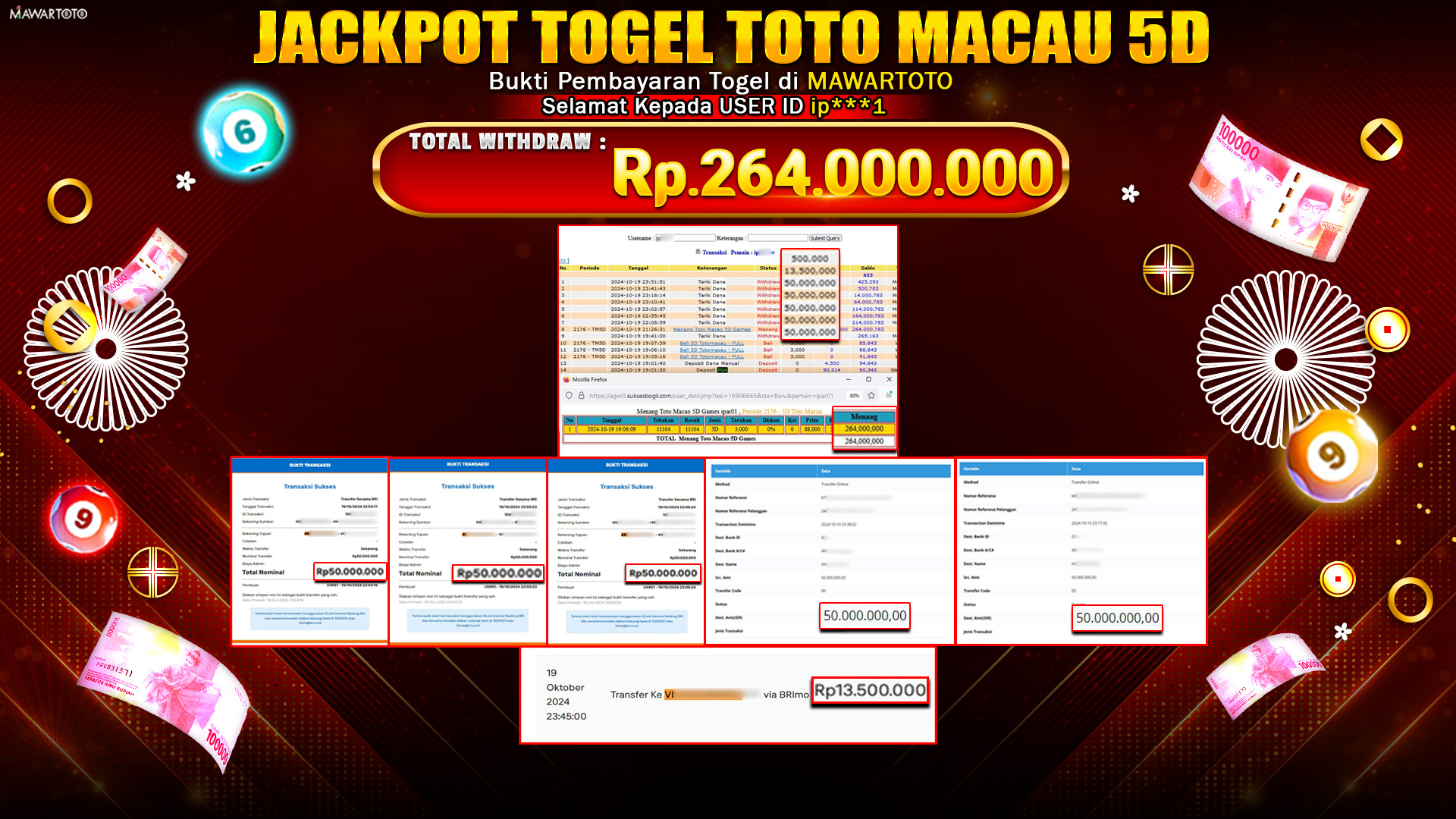 JACKPOT TOGEL TOTO MACAU 5D