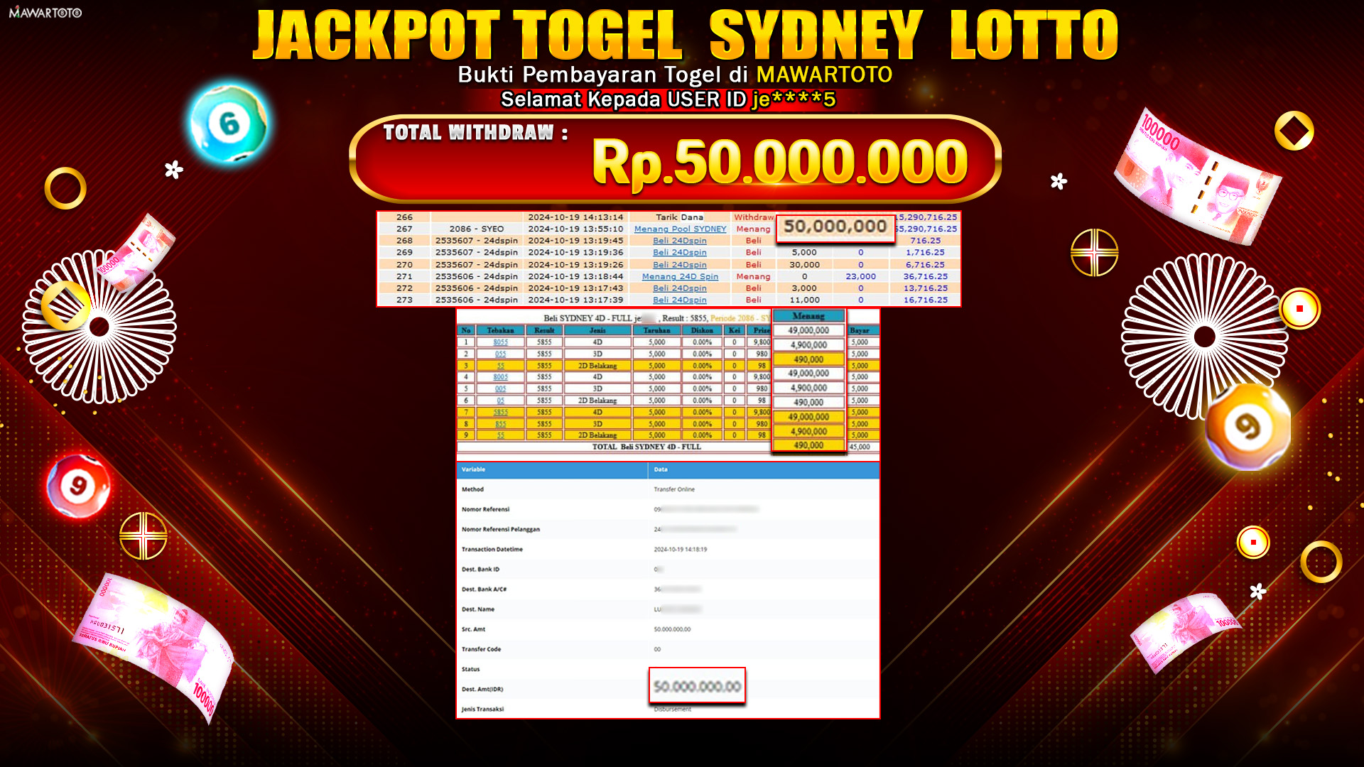 JACKPOT TOGEL SYDNEY LOTTO