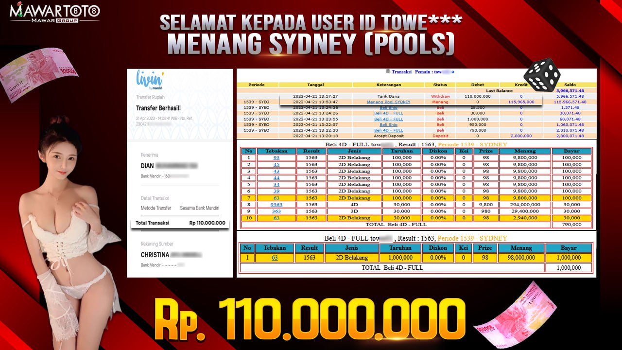 JP SYDNEY POOLS Rp 110.000.000