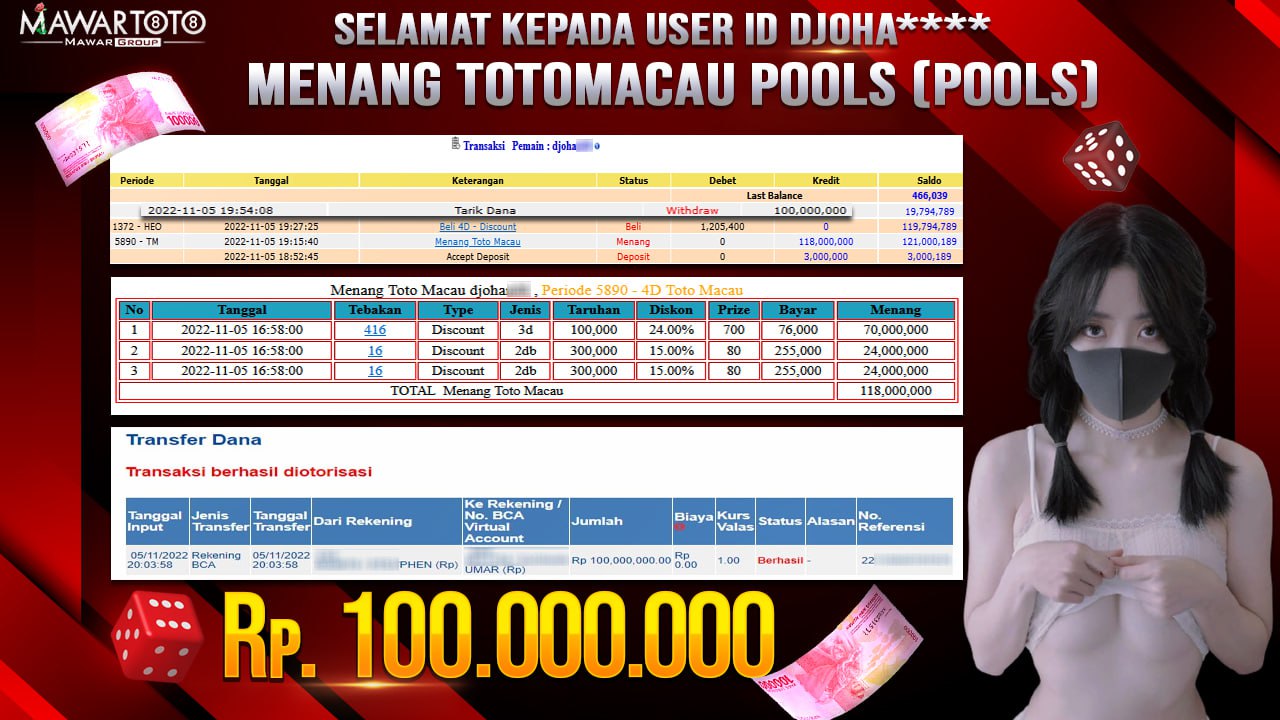 JP TOTOMACAU POOLS Rp 100.000.000