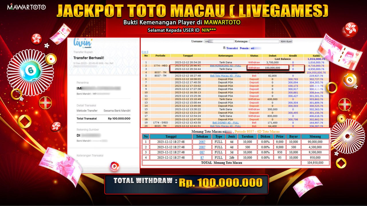 JACKPOT TOTO MACAU