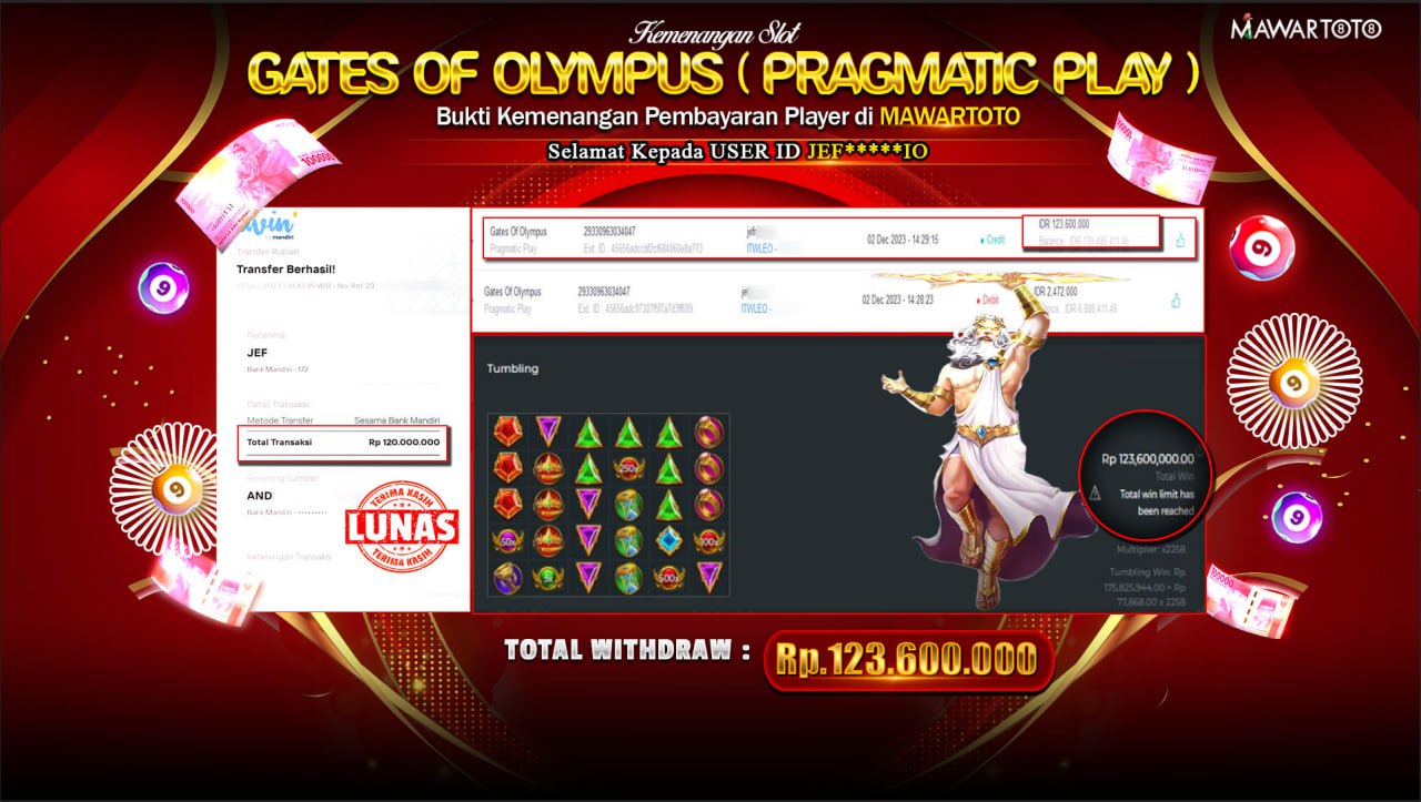 JACKPOT SLOT GATES OF OLYMPUS