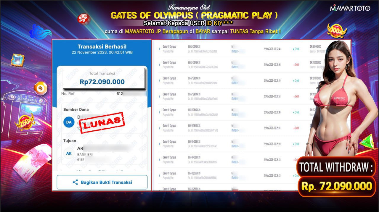 JACKPOT GATES OF OLYMPUS