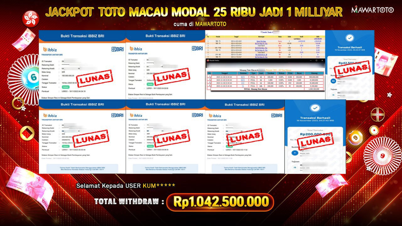 JP TOTO MACAU Rp 1.049.500.000